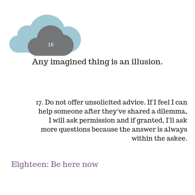 1. My Mind is powerful, I can create as I was divinely assigned to.-1